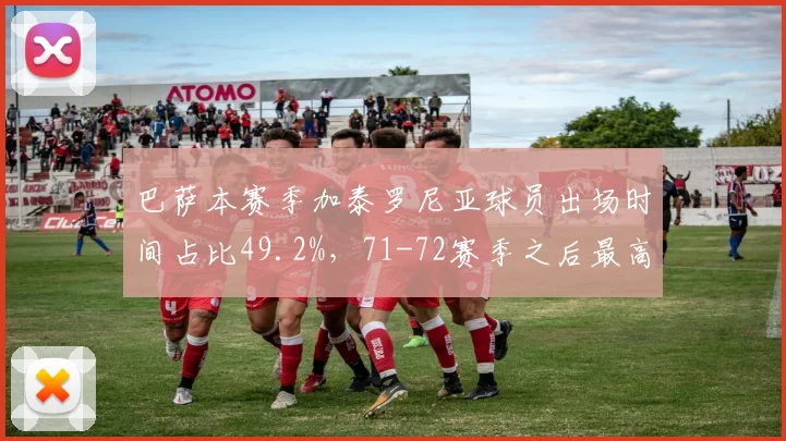巴萨本赛季加泰罗尼亚球员出场时间占比49.2%，71-72赛季之后最高